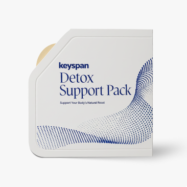 Detox Supplements Subscription